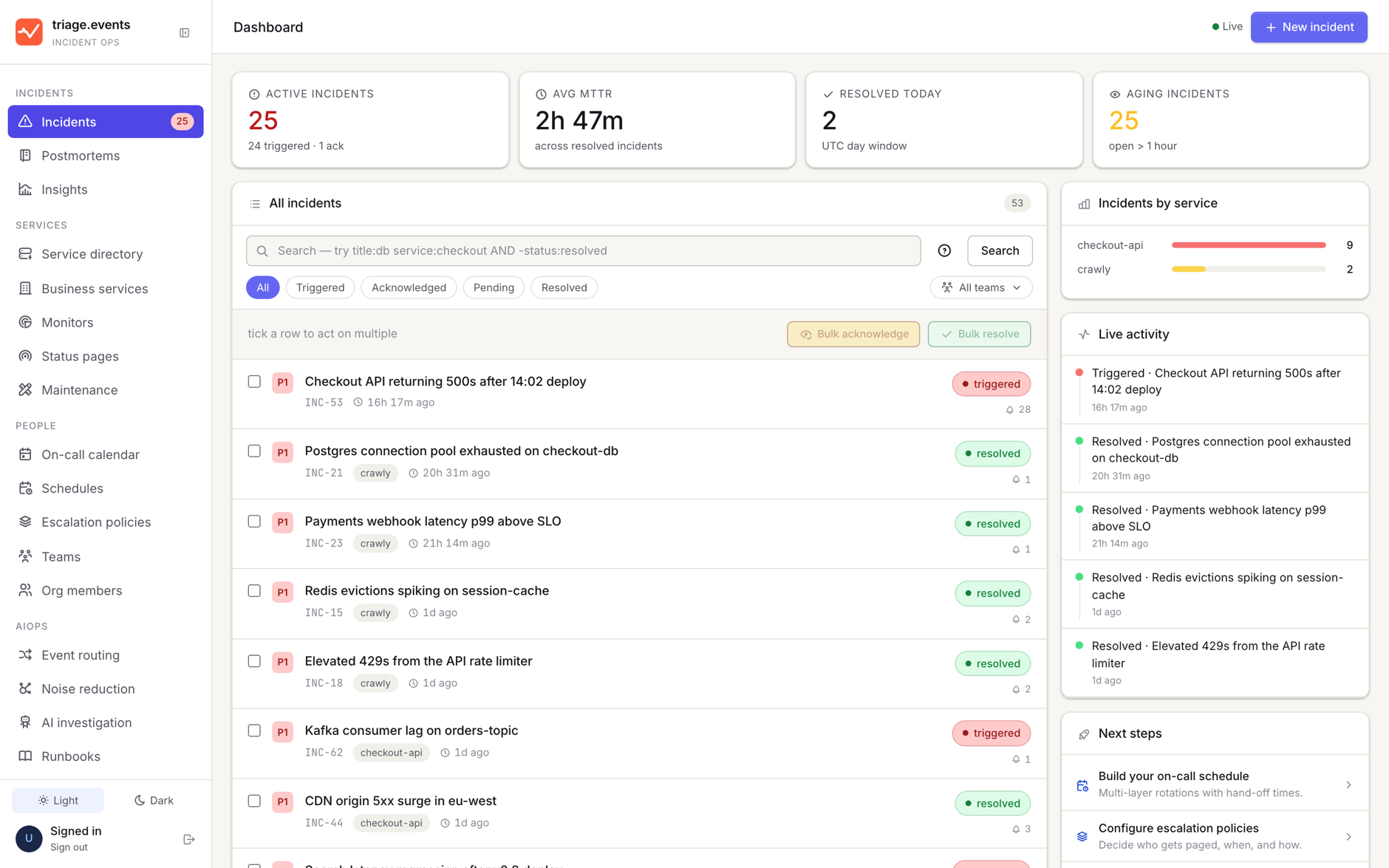 triage.events incident dashboard with MTTR, live activity and next steps